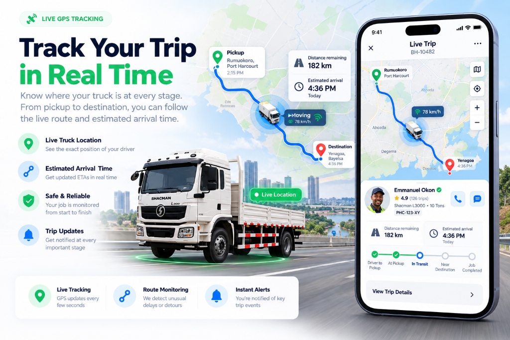 Live GPS Route Telemetry & Tracking